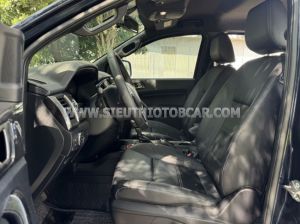 Xe Ford Everest Titanium 2.0L 4x2 AT 2021